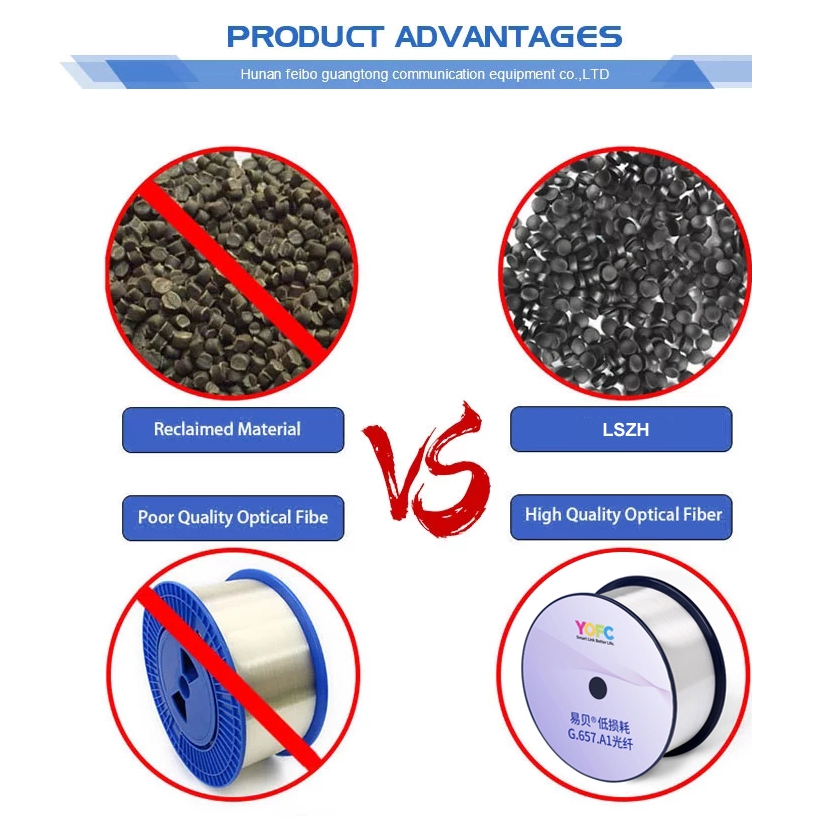 Terminal System FRP G657 FTTH Outdoor Steel Messenger Wire