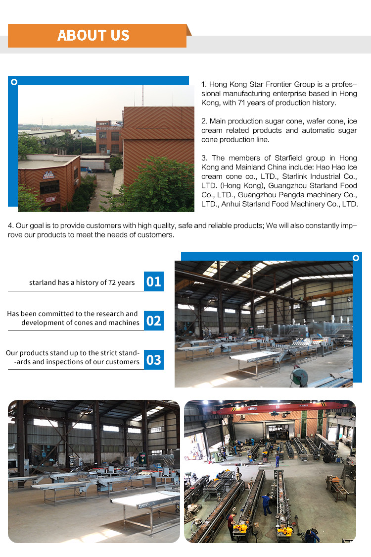 Automatic Sugar Cone Production Line 89 200*240mm Baking Templates