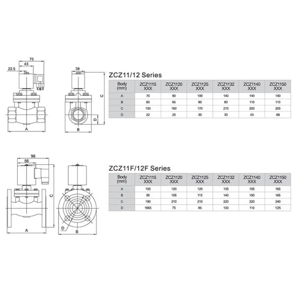 NC NO 1 / 2 Inch Pilot Operated Solenoid Valve For Long Term Operation