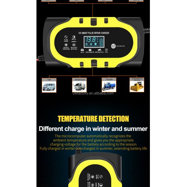 EU AU US UK JP Smart Pulse Repair AGM Gel Lead Acid Battery Charger 12V 15A 10A 8A 7A 6A 5A for Auto Motorcycle Truck
