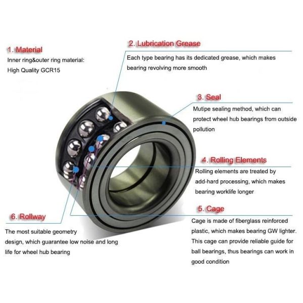 Shaft Head Car Wheel Bearing Hub Unit MR992374 Auto Parts for Mitsubishi 2DUF050-7