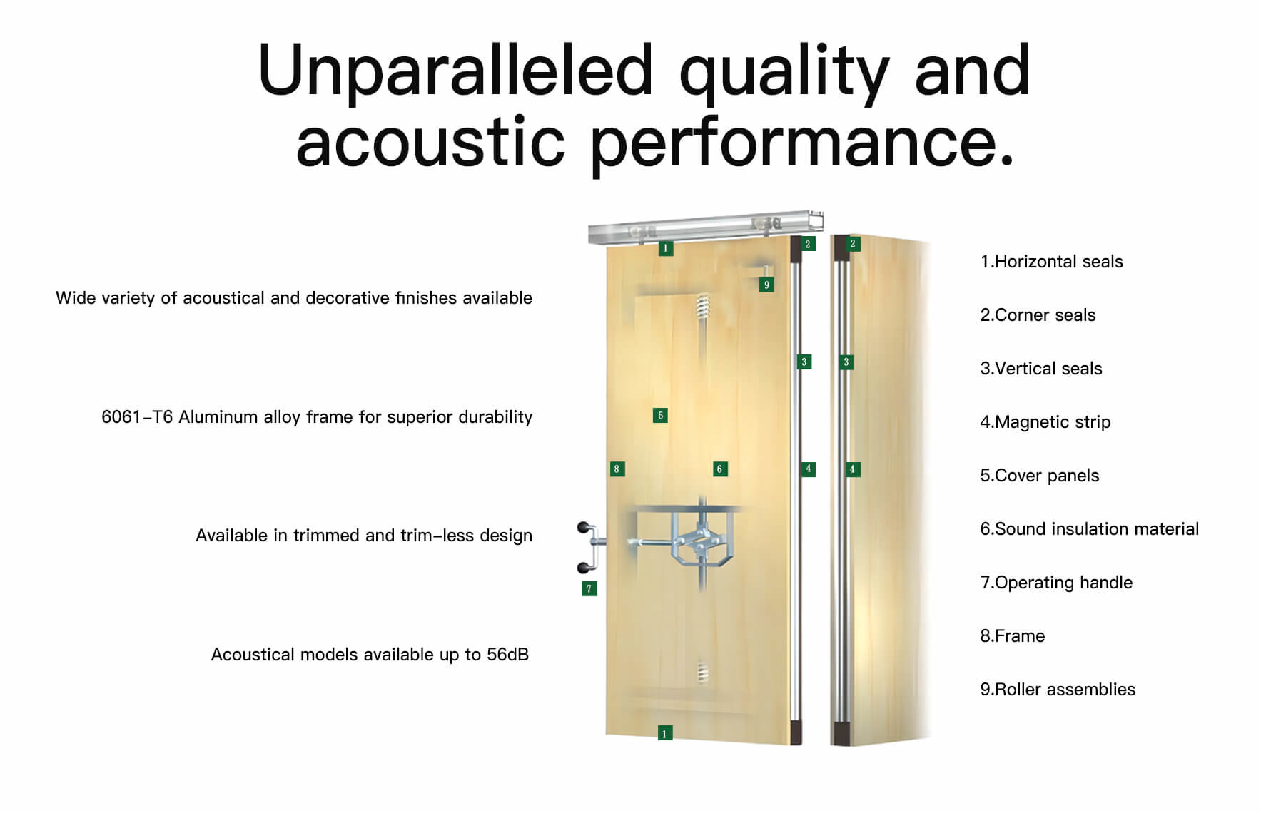 Conference Room Folding Partition Wall Movable Wall Partitions OEM ODM