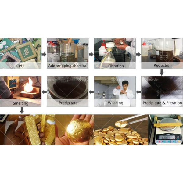 Working Capacity 200-1000kg/h Phone Board Gold Refining Equipment for PCB Gold Recycle