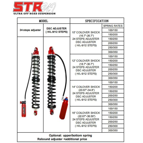DSC Piggyback Coilover Shock 10"-16" With 30 Stage Rebound Adjustment