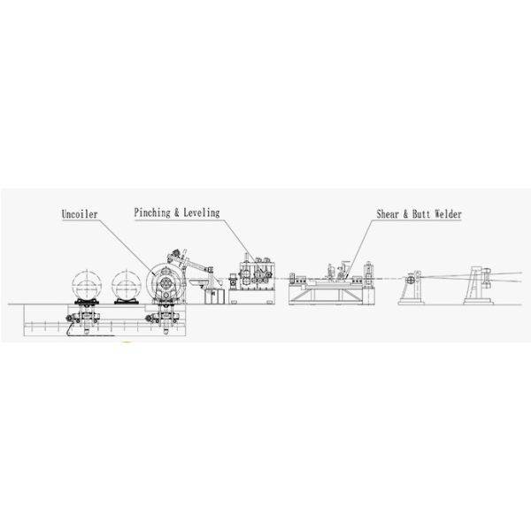 Thickness 1.2-4.0mm ERW Steel Pipe Production Line Long Service Life