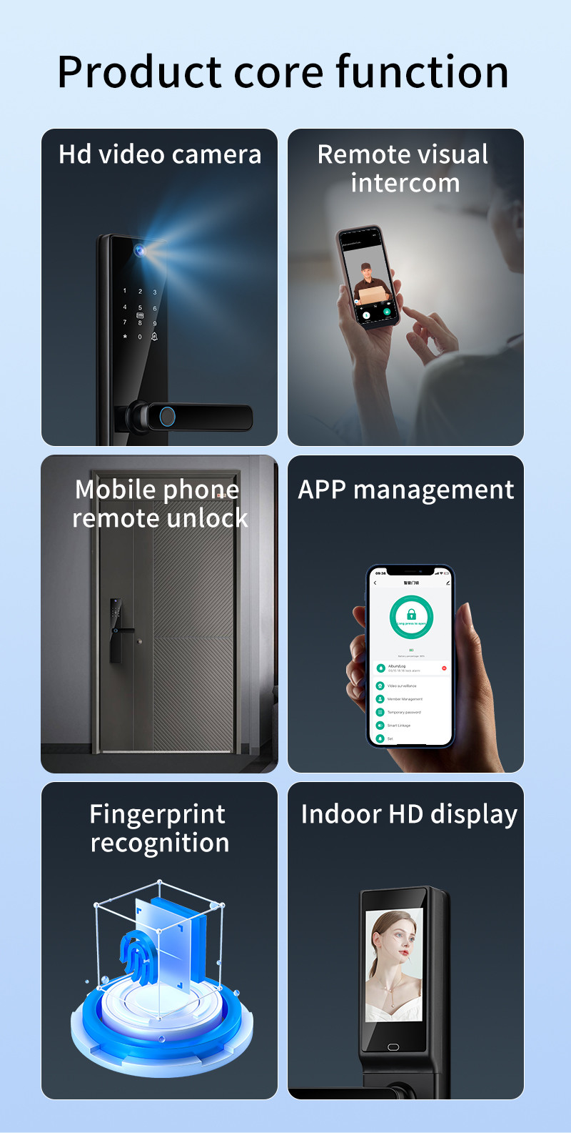 Smart Home Wifi Camera Tuya APP Intercom Viewer Smart Digital Door Lock Biometric Fingerprint
