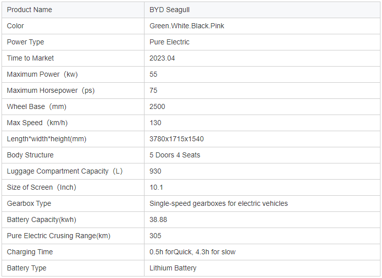 3780x1715x1540mm BYD Seagull Sea Gull Electric Vehicle 5-door 4-seater Hatchback