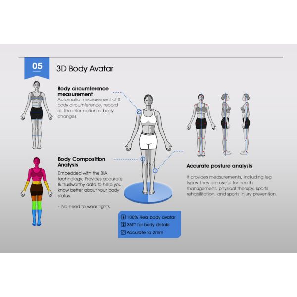 OEM ODM Human Body Fat Analyzer Machine / Body Composition Analyzer