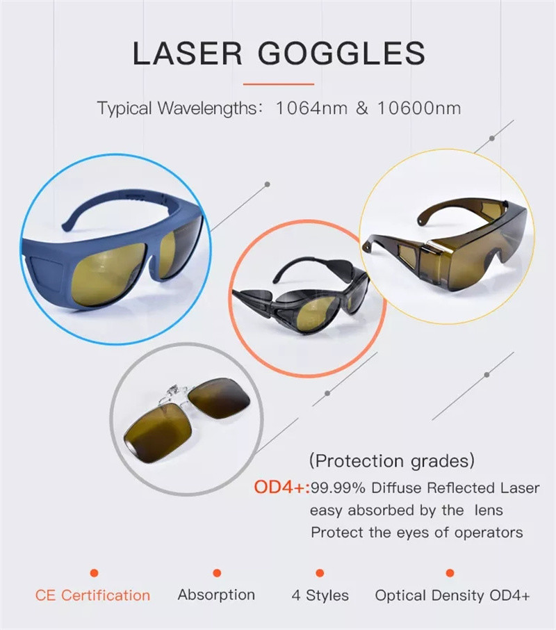 OD5 OD4 Standard Transparent 10600nm CO2 Laser Safety Glasses