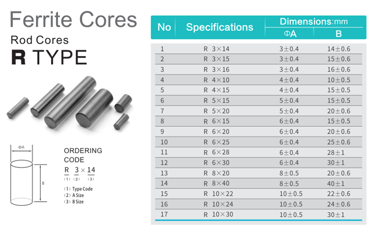 NiZn MnZn Ferrite Rod R 6*30 Bar Shaped Antenna Soft Ferrite Impeder
