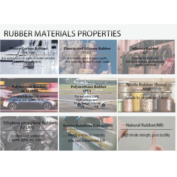 Nitrile 70 Shore NBR 75 Shore Yellow Silicone Rings Food Grade