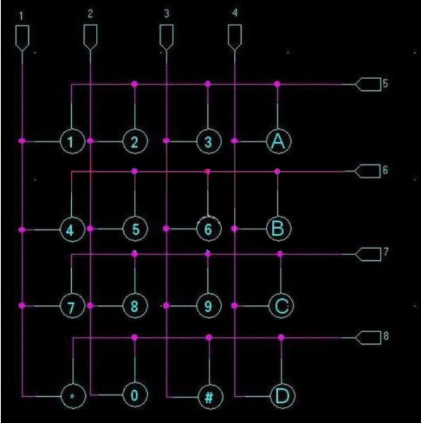 4 * 4 Matrix Industrial Plastic Computer Keyboard 16 Key USB /R232 Interface Connecter