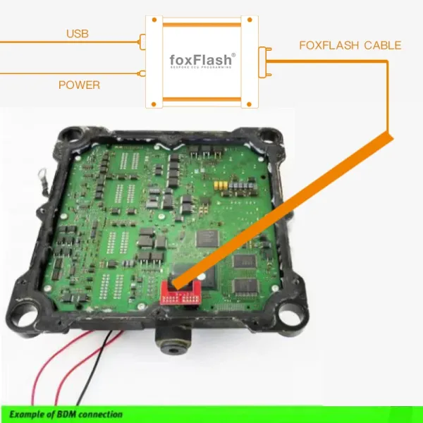FoxFlash Super Strong ECU TCU Clone Chip Tuning Tool Software V1.4.2 Firmware Version FW:D087 Supporting Auto Checksum