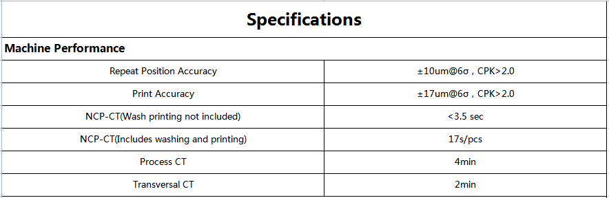 Full Automatic Solder Paste Printing Machine GT mini