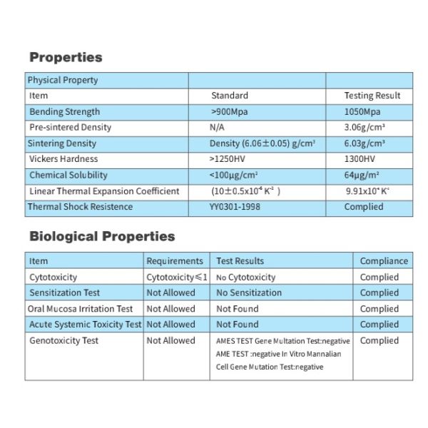 Preshaded High Translucent Dental Zirconia Block CAM 89mm