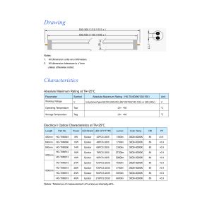 ONLY Technology LTD Certifications