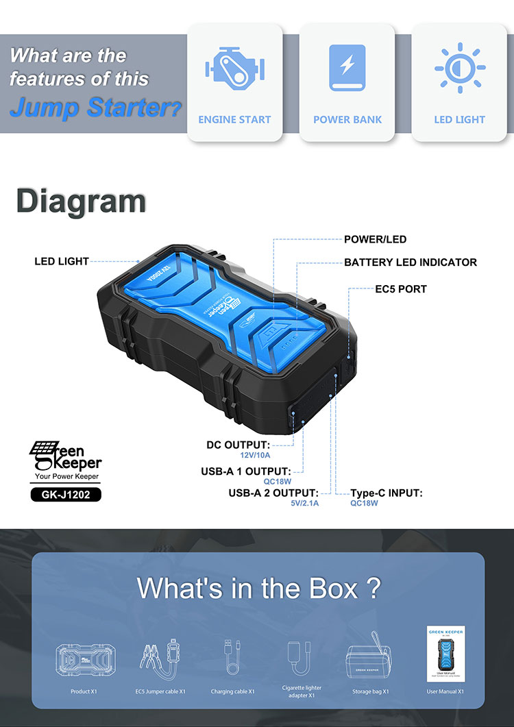 High Power Portable Battery Jump Starter 2000A 16000mAh 2000A With Led Flashlight