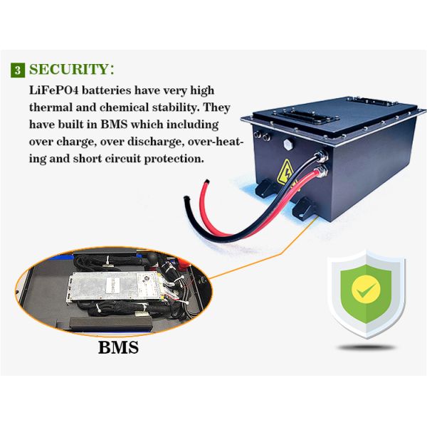 Custom 96V 200Ah 72V 150Ah High Quality LFP Battery for Electric Sightseeing Cart 51.2V 105Ah 150Ah Lithium Battery Pack for Electric Golf Cart