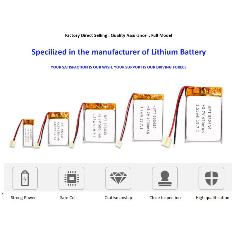 552535 3.7V 450mAh Lithium Polymer Battery for Power Tools and Consumer Electronics
