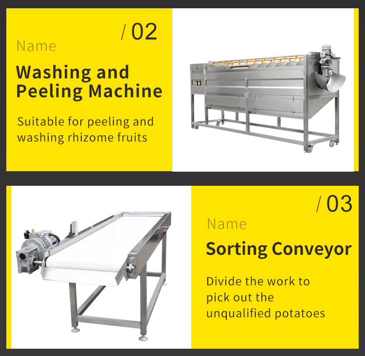 Potato Chips Production Line for Farms Joyshine High Productivity Frier Making Machine