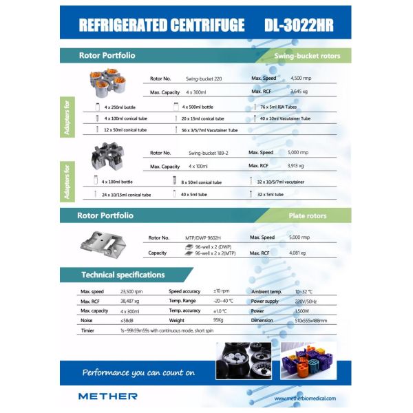 H0.524 Double Lock Safety Stainless Steel Chamber Micro Centrifuge High Speed