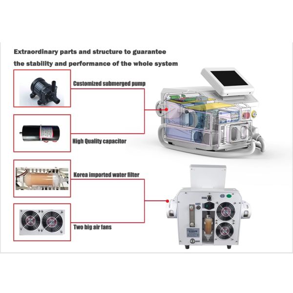 Quick Maintenance Tattoo Removal Equipment , Tattoo Eraser System For Depilation