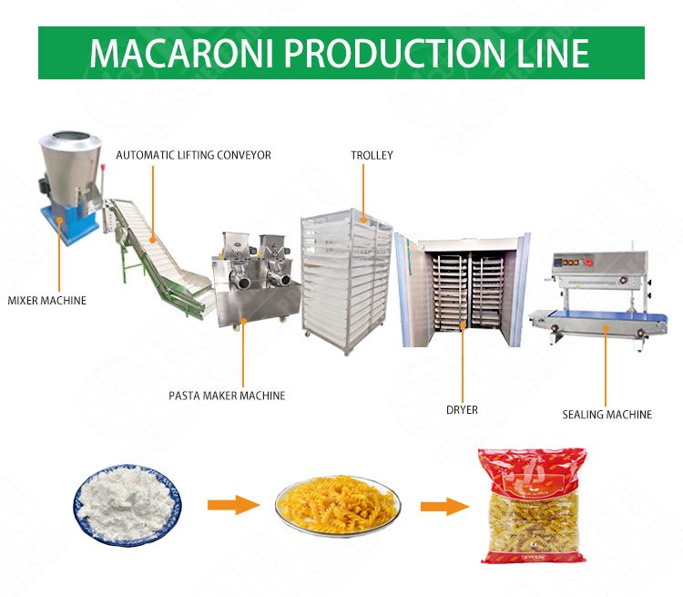 Automatic short cut pasta macaroni elbow fusilli shell food production line