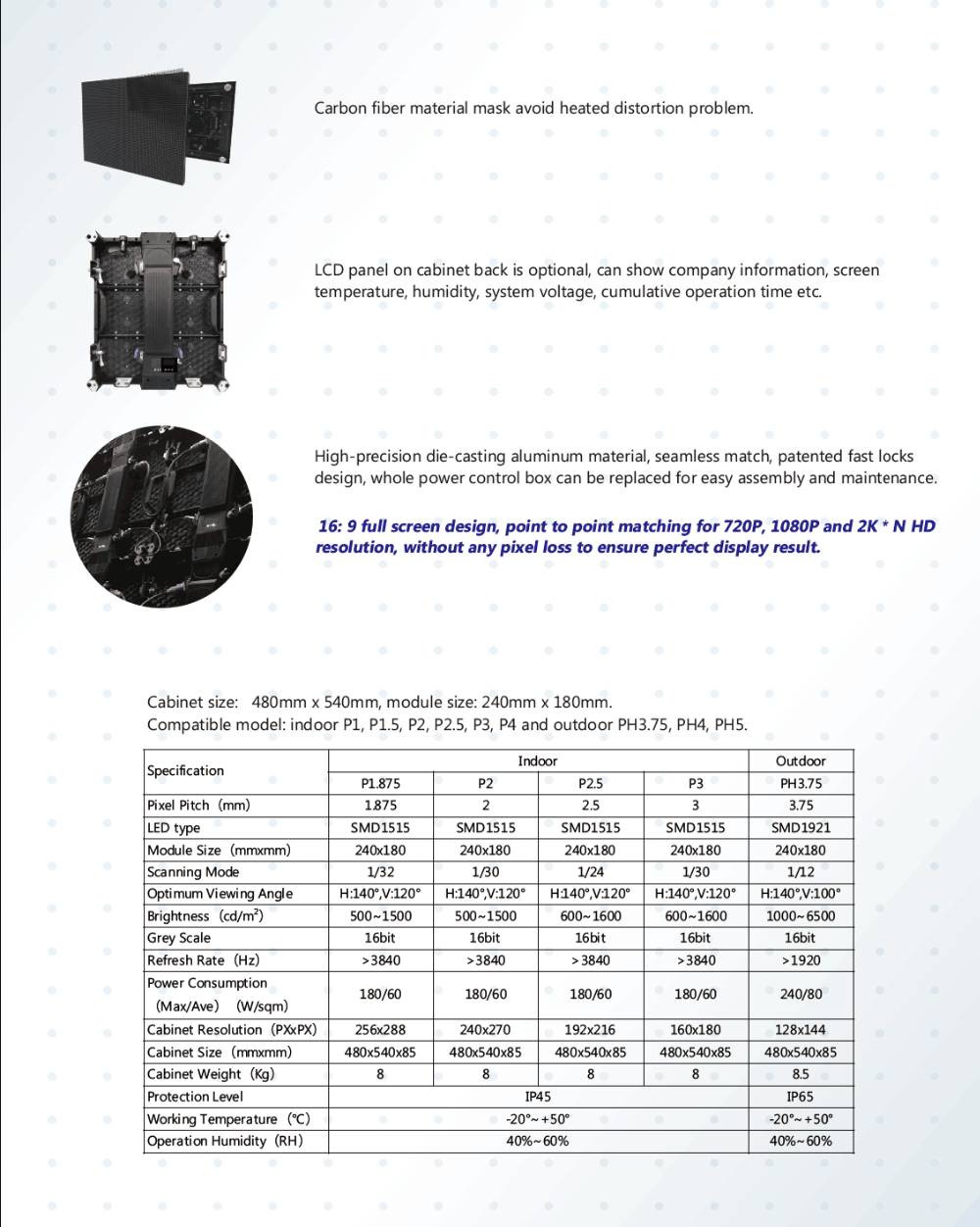 Customized Size Super Slim Led Display , P2 5 Led Display For Promotion