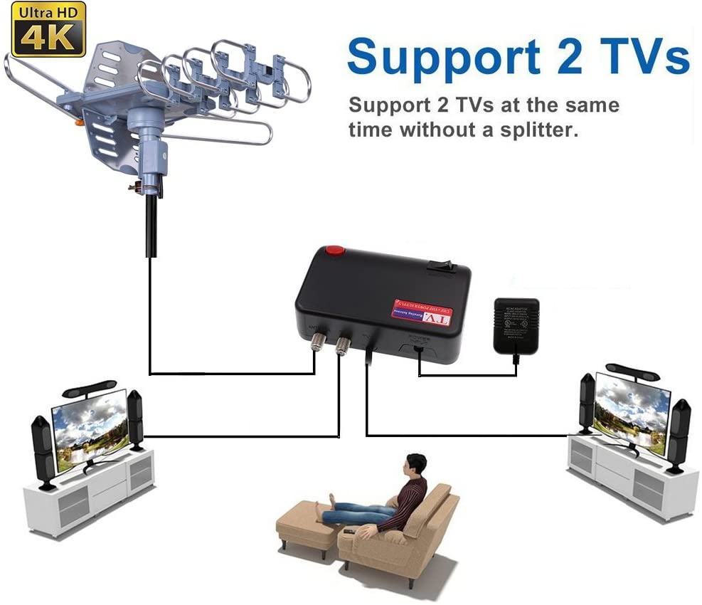 Frequency 470-862 MHz High Definition Yagi TV Antenna 35dBi Indoor Outdoor Antenna for TV