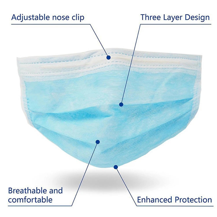 Standard Earloop Face Mask Facial Breathing Mask Anti Pollution For Hospital Use