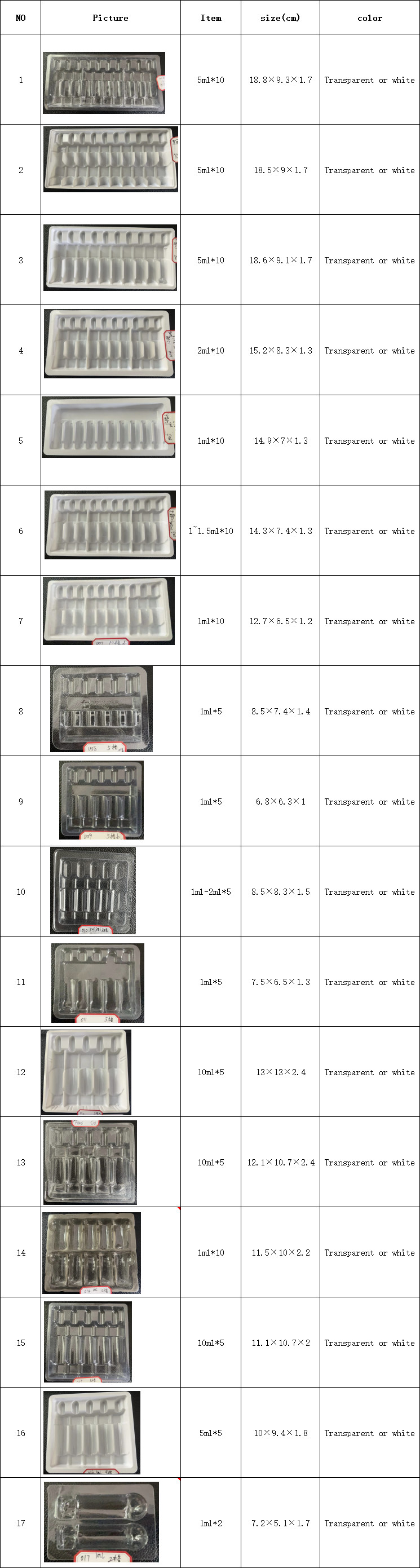 Medicine PET Ampoule Tray Water Injection 1ml ~ 10ml Ampoule Tray Customization