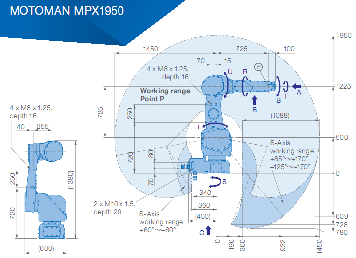 MPX1950 Used Yaskawa Robot For Painting 7kg Payload 1450mm Arm Robots