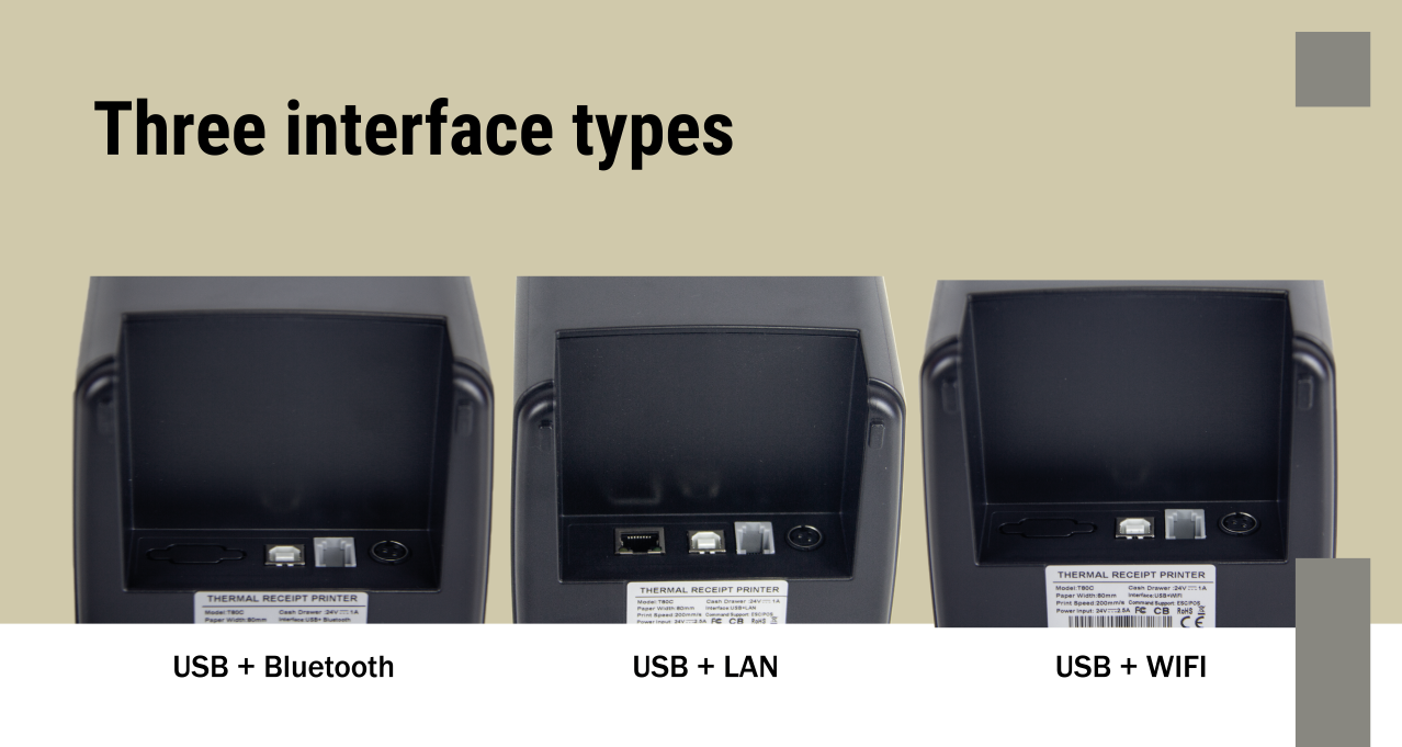 Fast Food Direct Thermal Receipt Printer with Printing Speed and Automatic Cutter