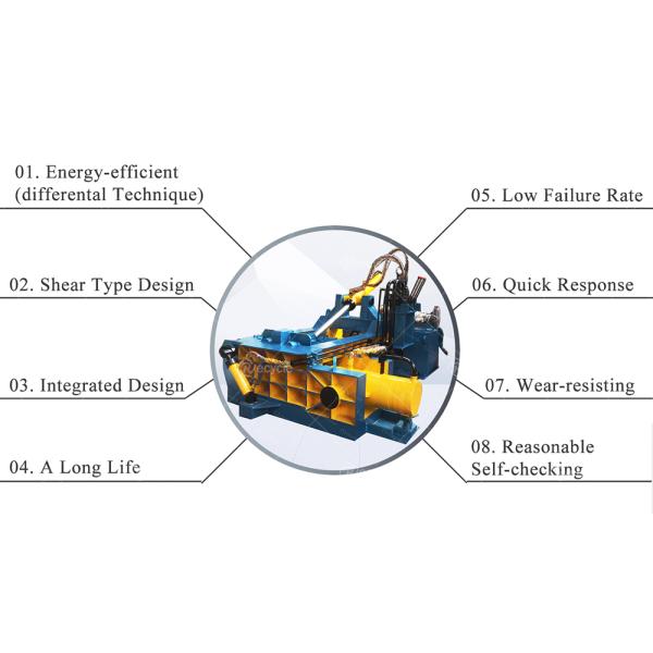 Factory Price Y81-400 Horizontal Hydraulic Compressor Scrap Metal Baler Machine For Recycling