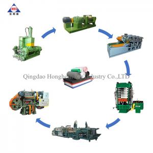 China EVA Yoga Mat Foaming Press Machine Hydraulic Rubber Hot Vulcanizing Press on sale