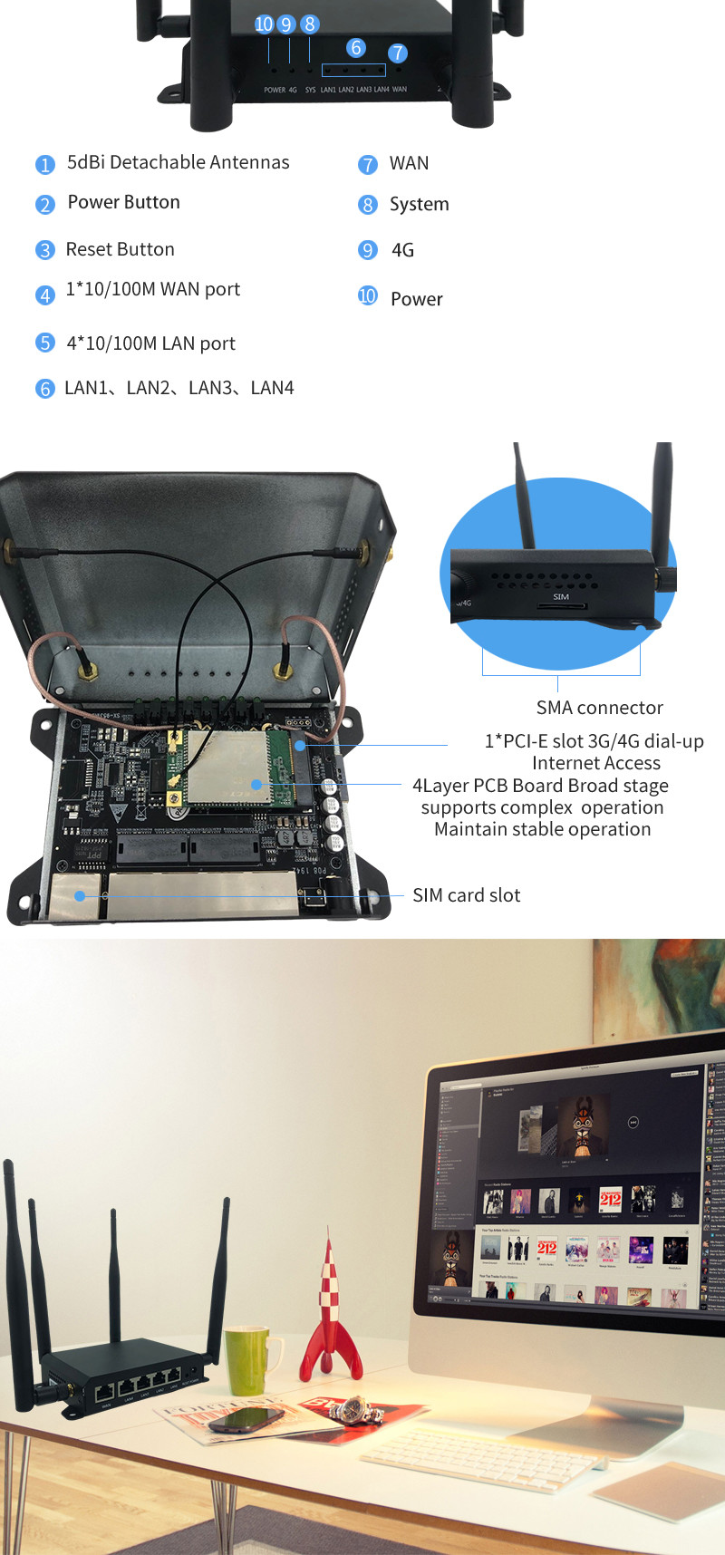 WS1315 4g Wifi Modem Unlocked Qca9531 Chipset 300Mbps Support 802.3/802.11u