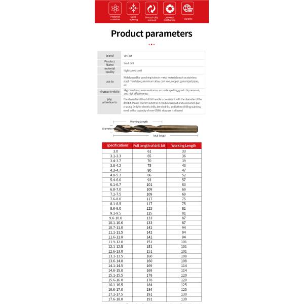 High Quality Twist Drill Bits for Stainless Carbon Steel Iron Metal Drilling Tools Hexagonal Shank Spiral Drill Bit