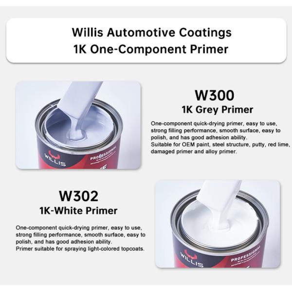 White Epoxy Primer Automotive Primer Paint Dry Grinding Corrosion Resistant