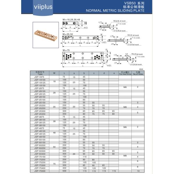 Oilless Self Lube Wear Plates Graphite plugged bronze wear plates C954 with Graphite plugs Standard Size