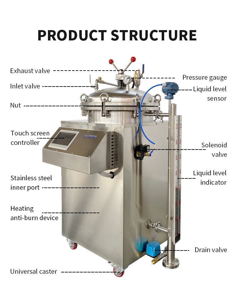 High Temperature Autoclave Food Steam Water Bath Sterilizer Medical Autoclave Sterilizer