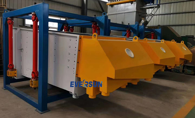 1 - 3 Screen Deck Carbon Steel Gyratory Screening Machine Separator For Frac Sand