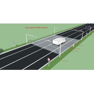 Quality Highway Overload Control High Speed Weigh In Motion System Hengliang wholesale