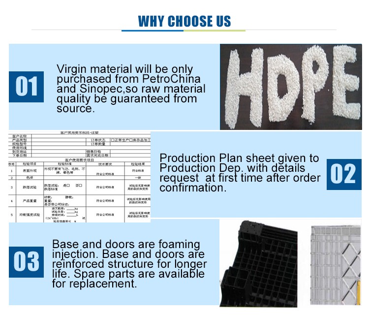 hdpe heavy duty solid big bulk stackable closed industry plastic pallet box packaging boxes pallets