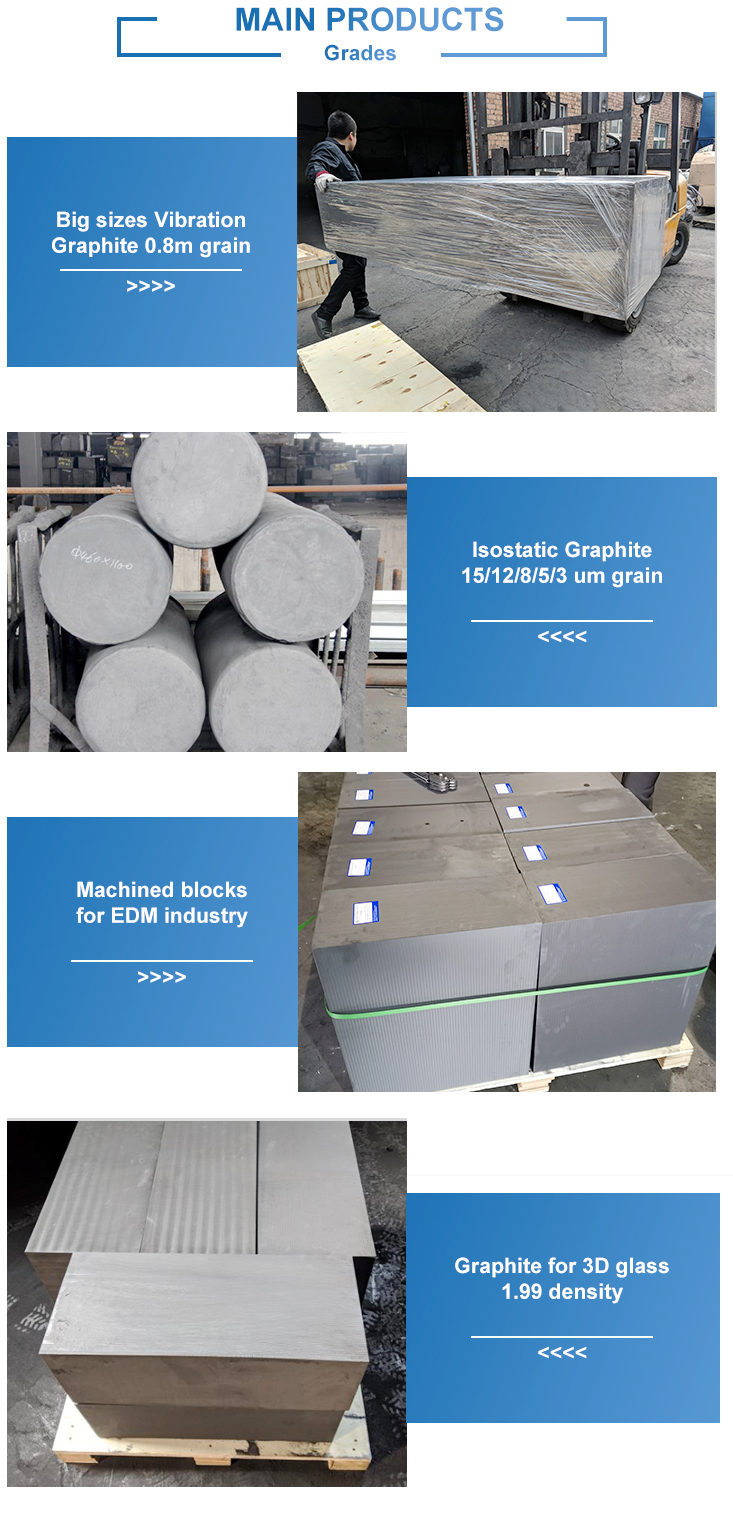 610x510x260mm Graphite Block with High Hardness