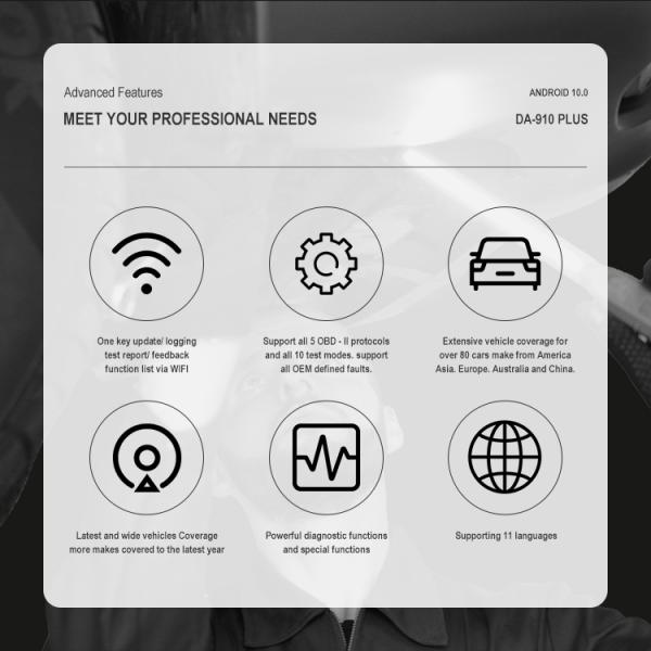 New Intelligent Diagnostic Tool For Passenger Car