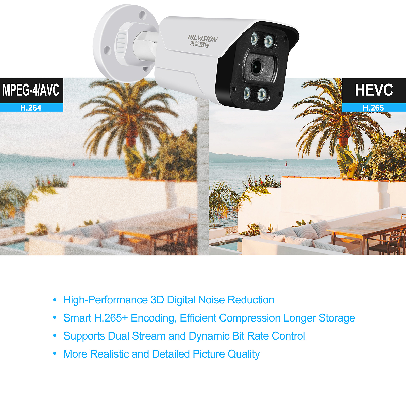 Indoor Waterproof H.265 Video Bullet Camera NVR Data Storage Options and Built-in Mic
