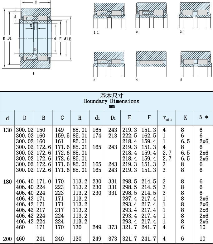 BNUP4092171