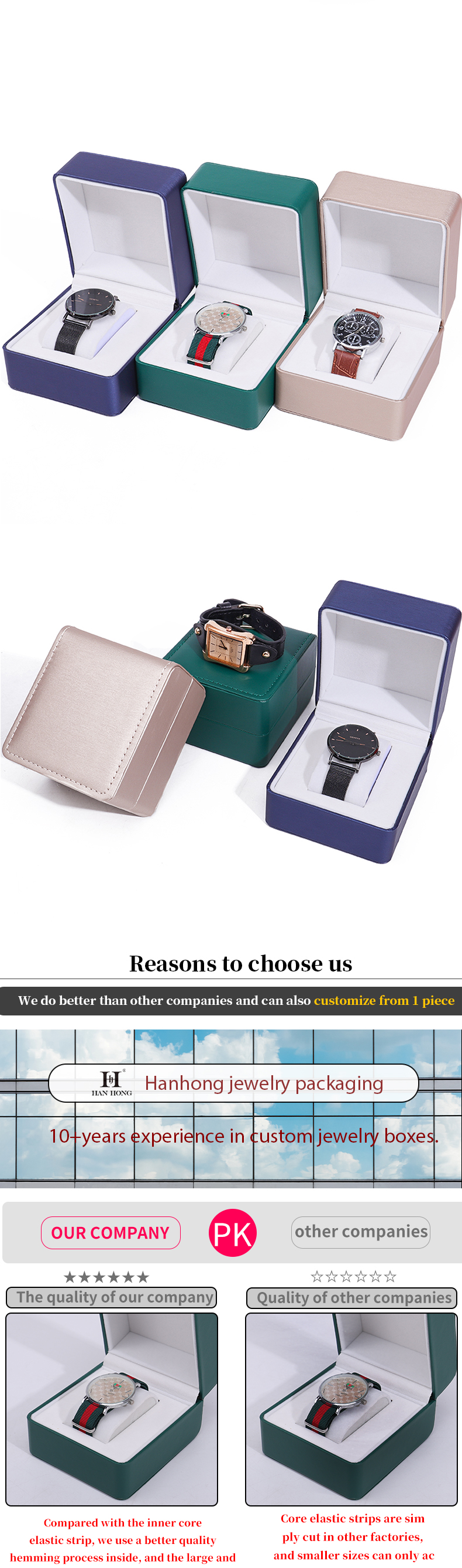 Brush Grain Smooth Faux Leather Watch Storage Box Handmade Chic Luxury Packaging for Men