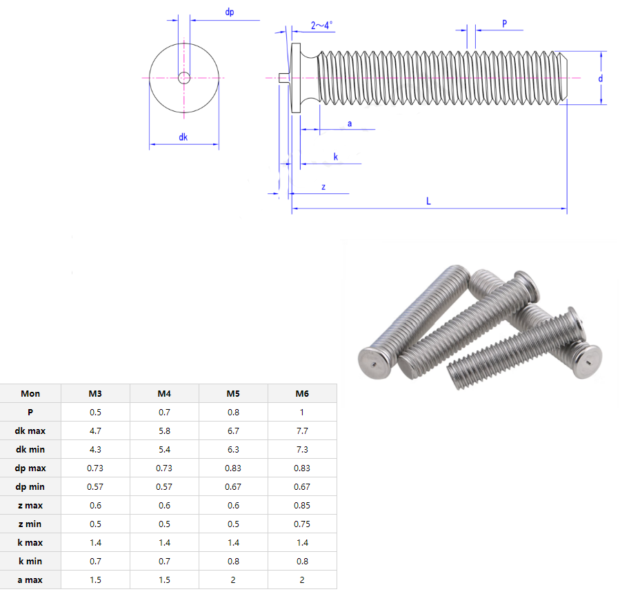 Silver Plated Coating M3-M60 DIN32501 Welding Screw Weld Stud Bolt for Capacitor Discharge Welding in 304 Stainless Steel