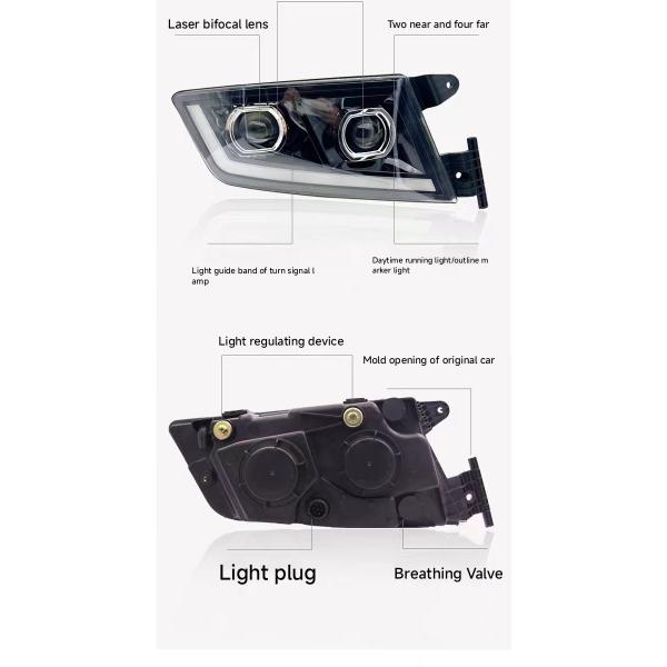 24 Wattage LED Headlight Light Perfect Upgrade for Heavy-Duty Truck Shandeka G7C7HC5H